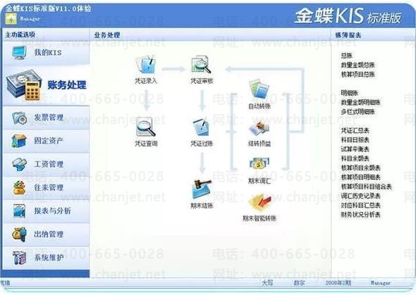 ���kis��׼����������