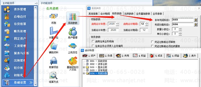 ���kis�����������