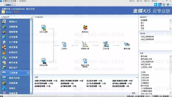 ���KISרҵ�湤�ʹ�������