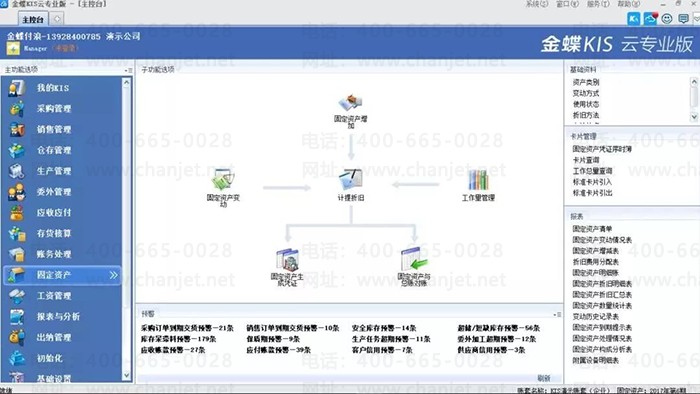 ���KISרҵ��̶��ʲ���������