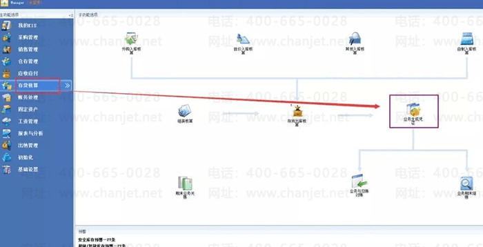 �������ҵ������ƾ֤