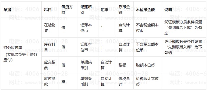 ����������ҳ